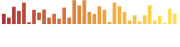 Consulta_Logo_Bianco